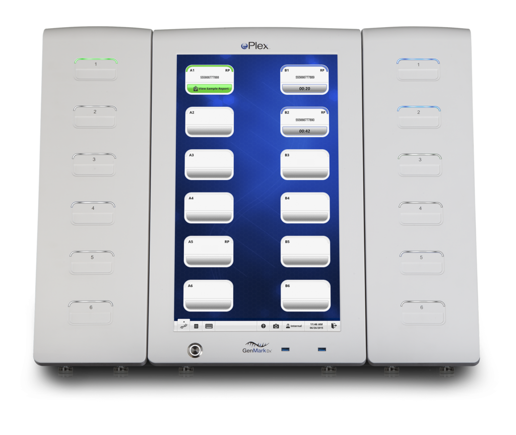Genmark Sample to Answer Genetic System - Key Tech