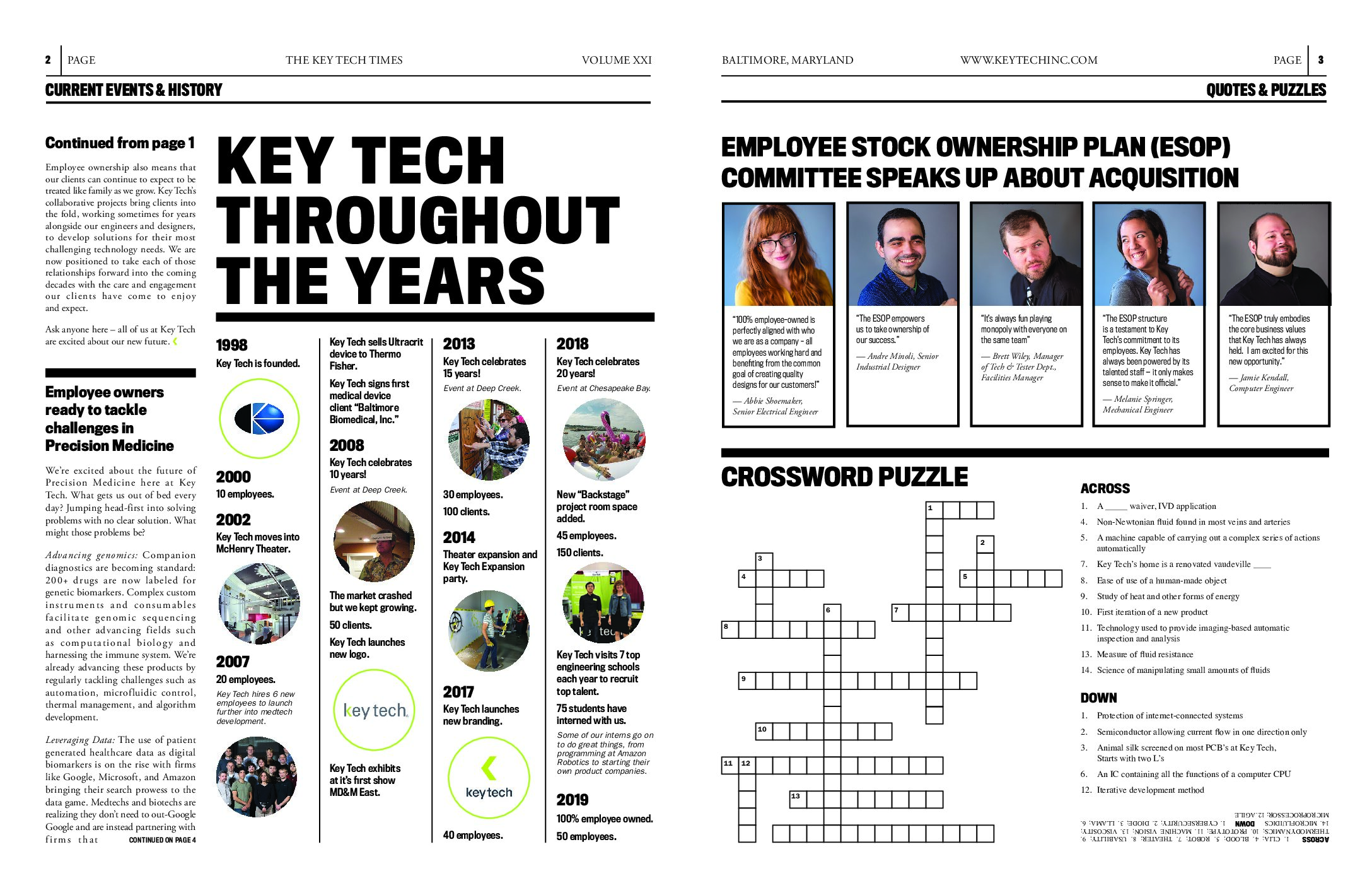 2019 Employee Ownership (Inside)