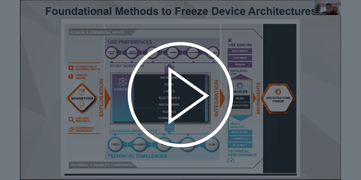 Foundational Methods thumb 