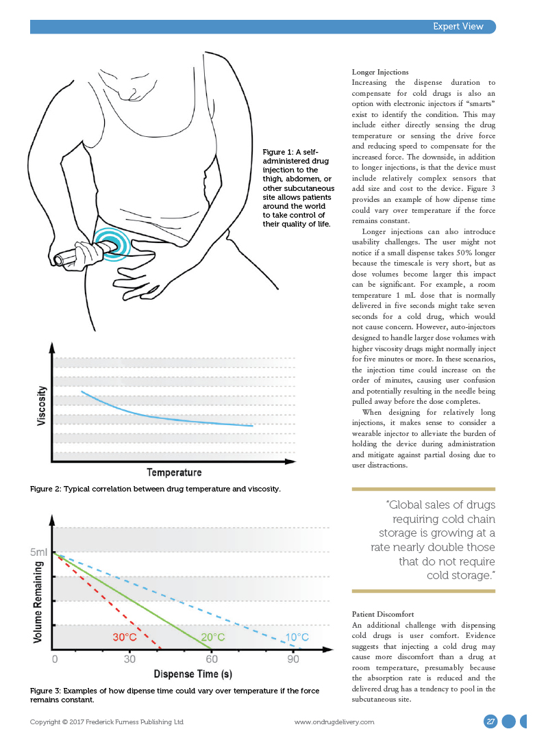 Autoinjector Design thumb