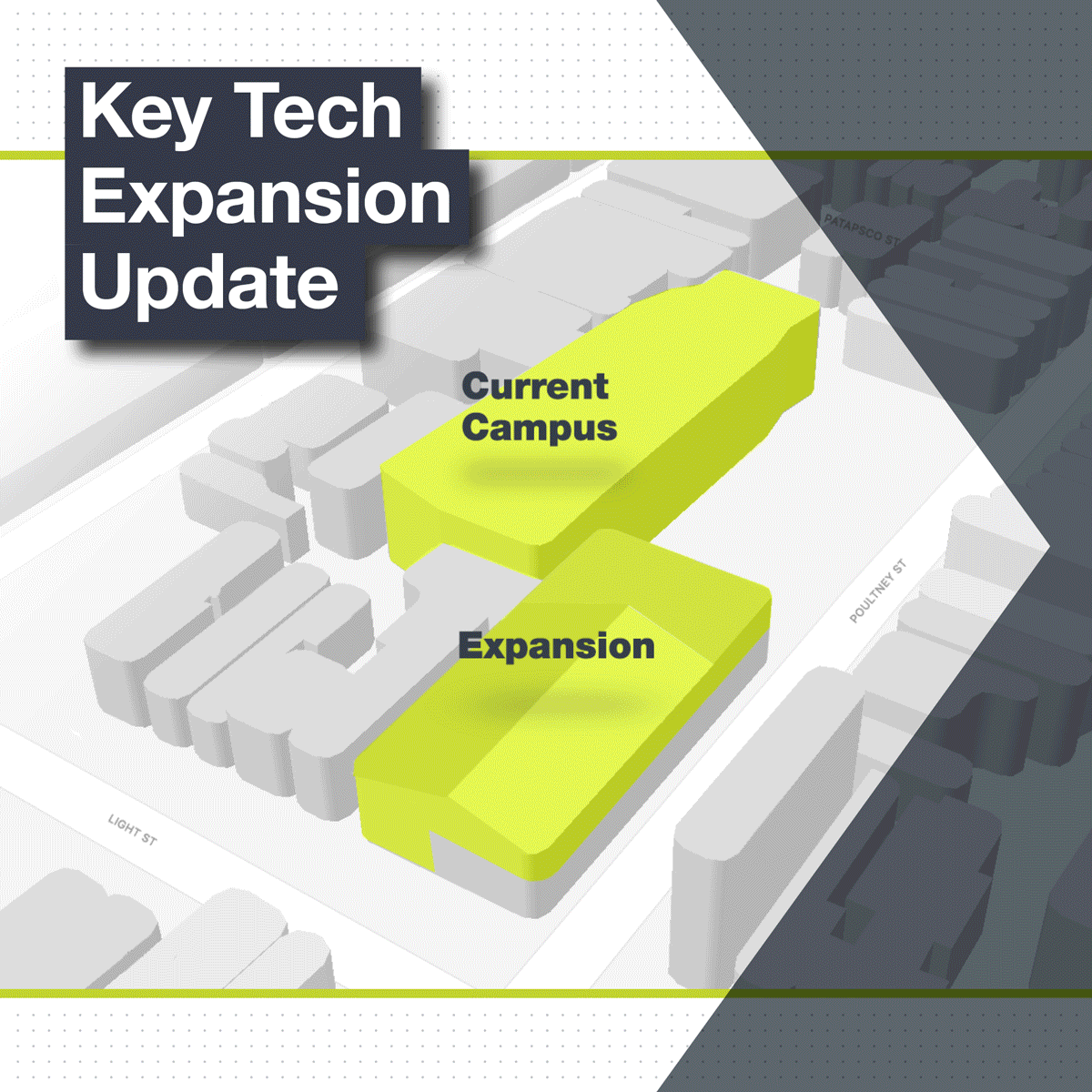 KeyTech Expansion