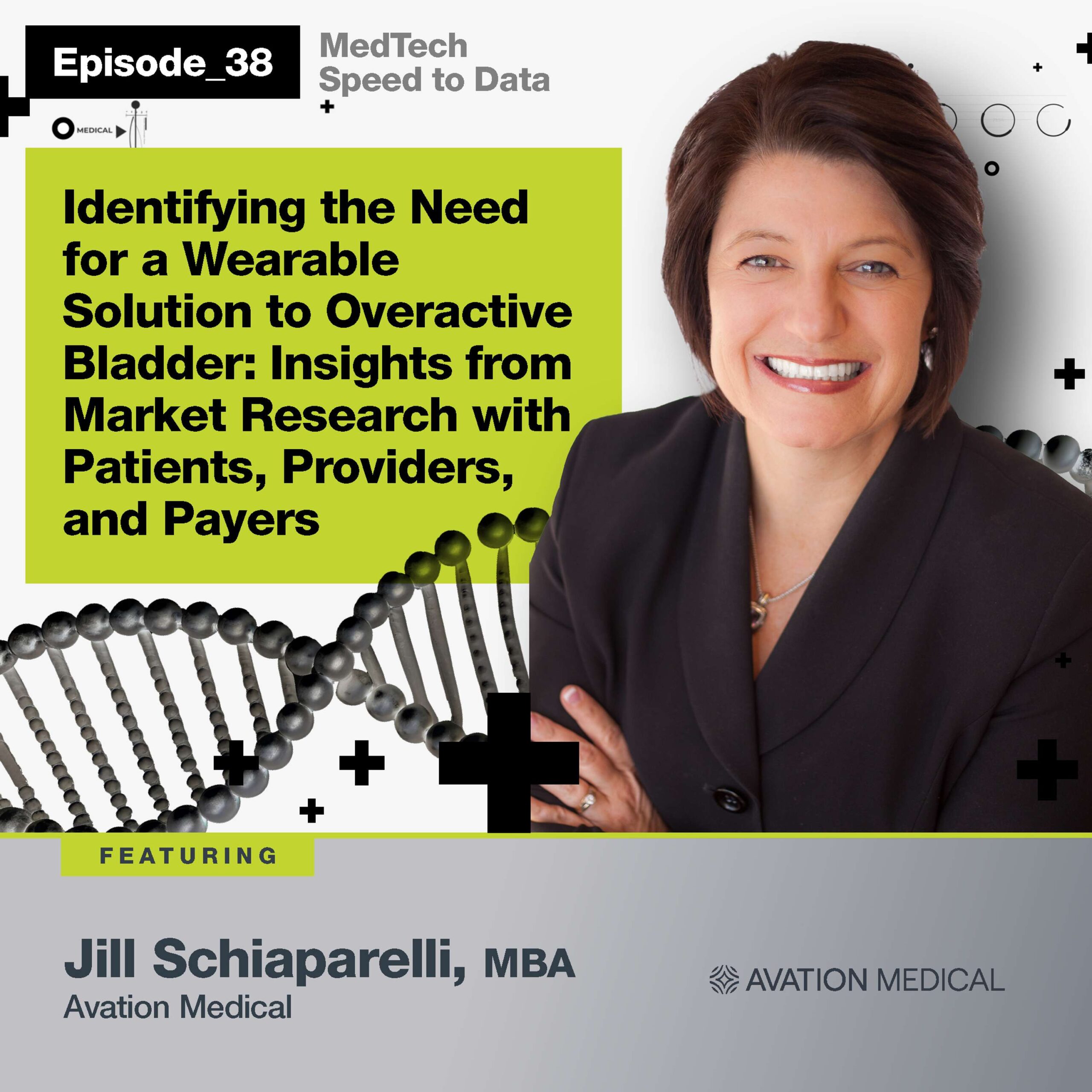 Identifying the Need for a Wearable Solution to Overactive Bladder: Insights from Market Research with Patients, Providers, and Payers : 38