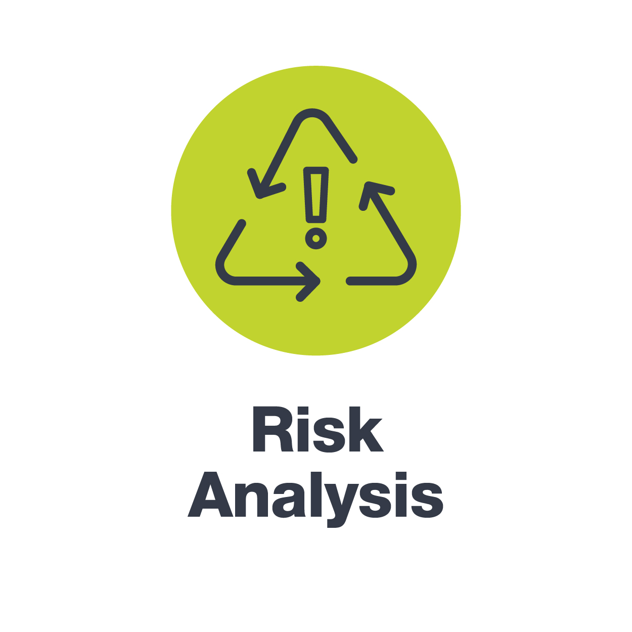 HumanFactors RiskAnalysis