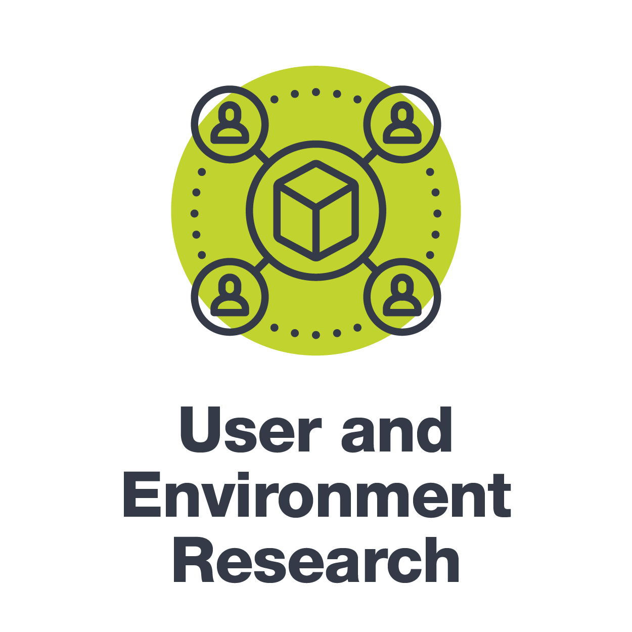 ID UserResearch