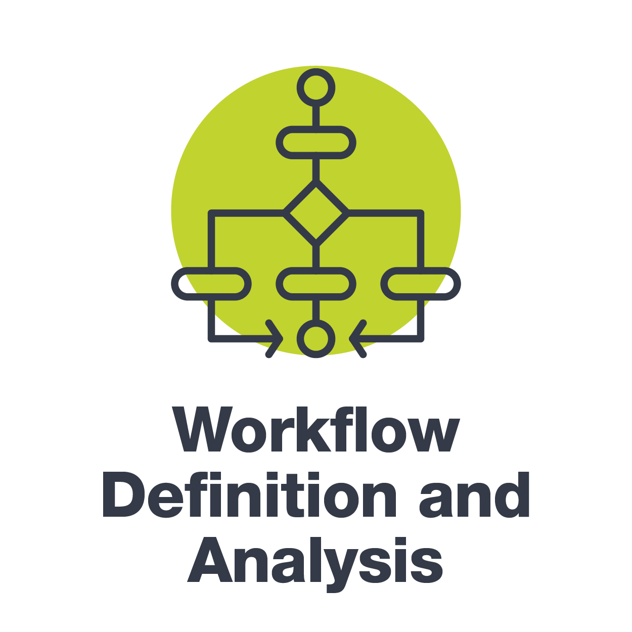 ID Workflow