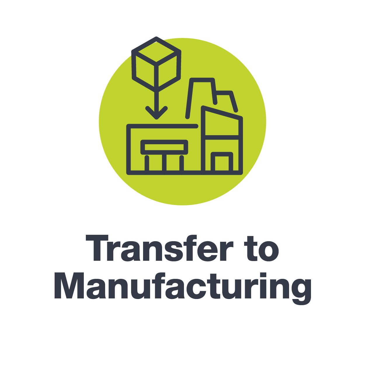 PilotMfg TransfertoMfg