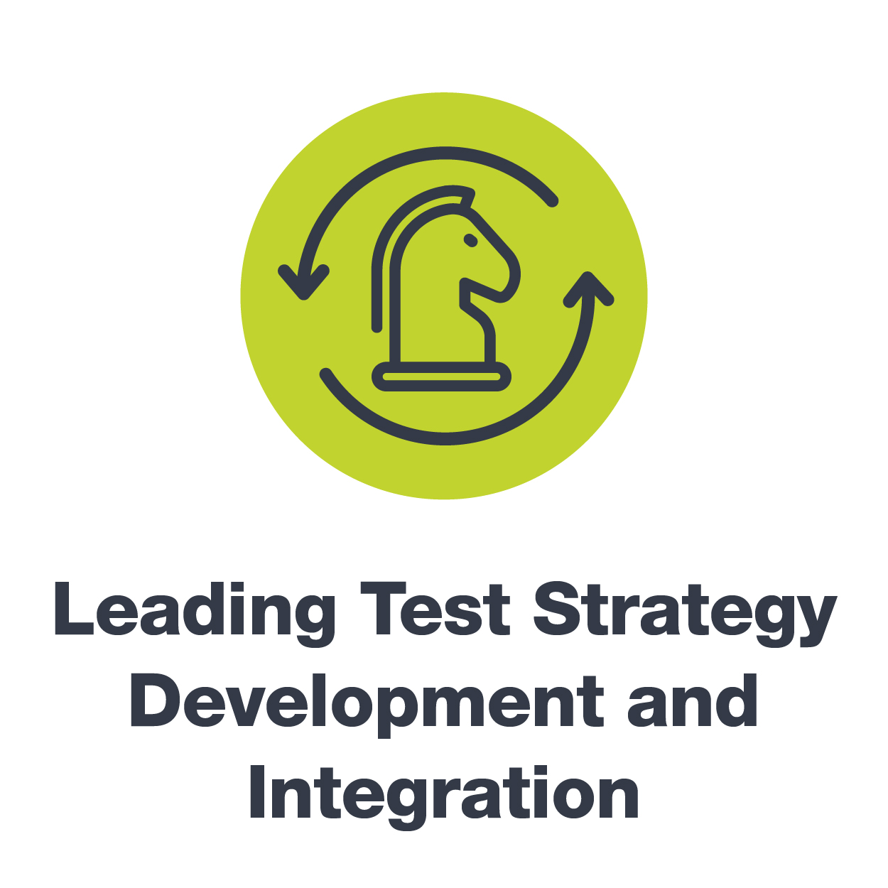 SystemsEngineering LeadingTestStrategy