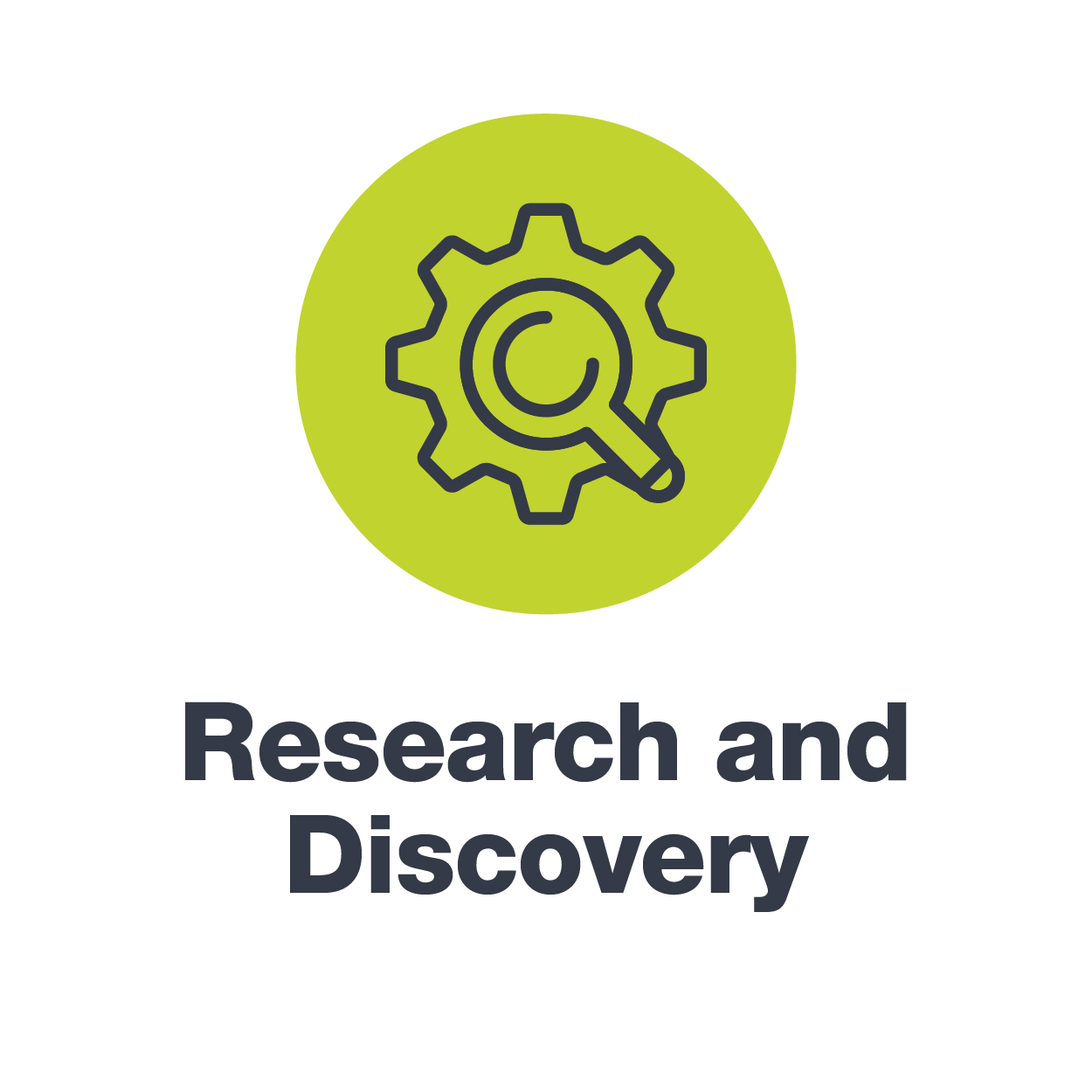 UX ResearchDiscovery