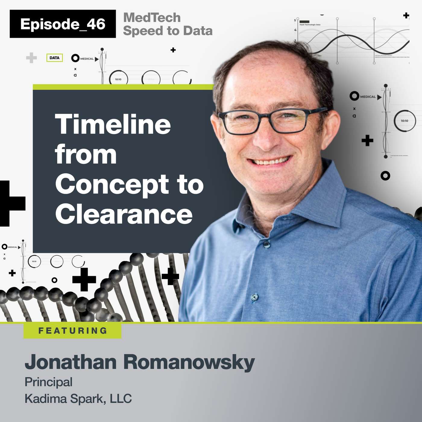 Timeline from Concept to Clearance : 46